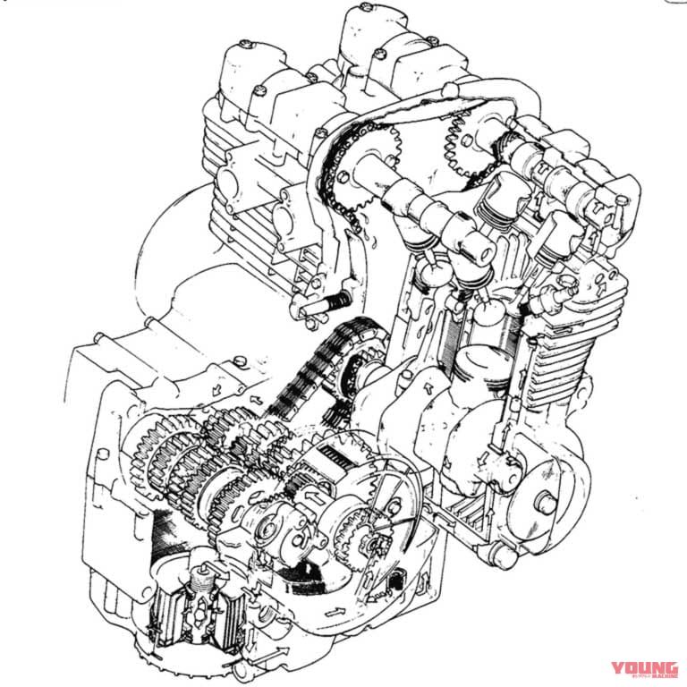 Z400FX｜エンジン｜【昭和名車】1979年登場のカワサキZ400FX(E1～E4)徹底解説! ヨンフォア後の400cc市場を席巻した理由とは