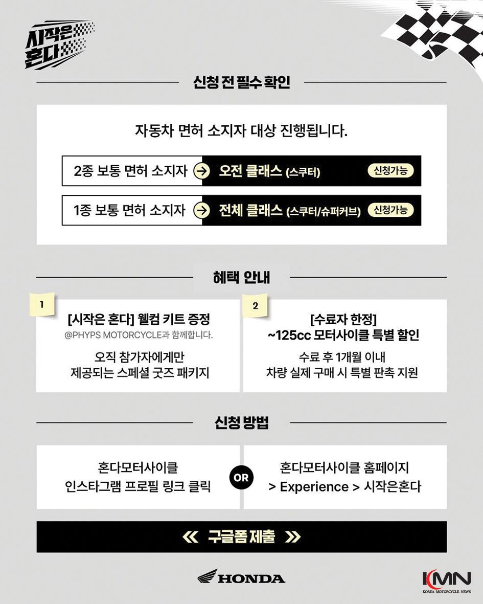 교육 수료 후 125cc 이하 혼다 모터사이클 구매 시 특별 할인 혜택이 제공된다.