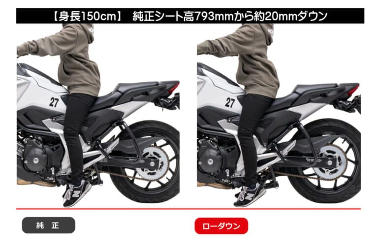 HONDA NC750X｜信号待ちのふらつきを防ぎ、純正の乗り味を損なわずに20mmダウン。ホンダNC750X対応のローダウンキットで安心の足つきを!【新カスタムパーツ】